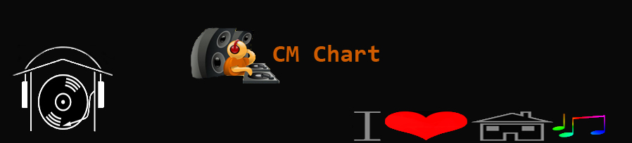 CM Chart