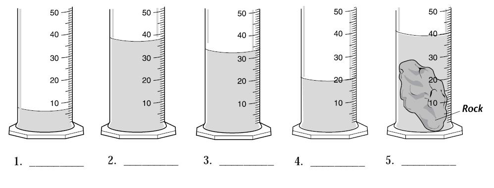 Worksheets Reading A Graduated Cylinder Worksheet reading a graduated cylinder worksheet measurement worksheets dynamically created worksheets