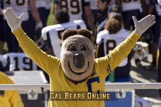 Cal Bear Mascot