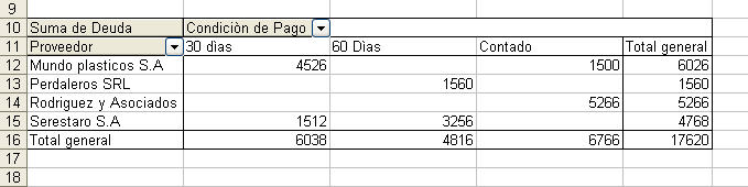 [Manejo+Tabla+Dinàmica.jpg]