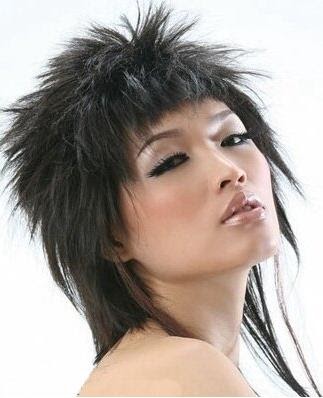 Fashion Hairstyle Best Solution New Funky Hairstyles