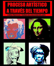 Proceso Artístico a través del tiempo