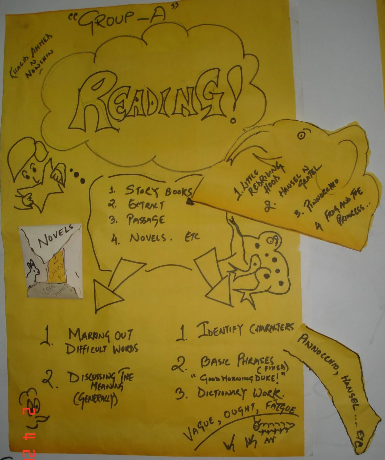 What is a capstone course in graduate school image