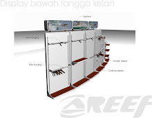 Display bawah tangga