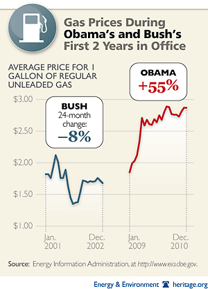 newt gingrich man of the year time. with Gingrich: 8 years