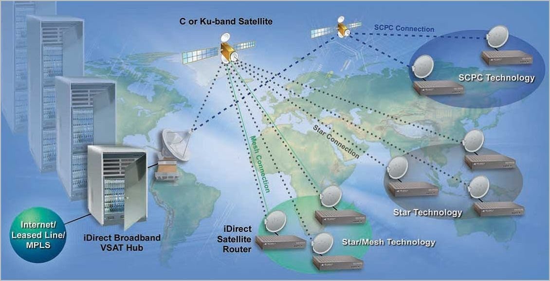 [satelite.JPG]