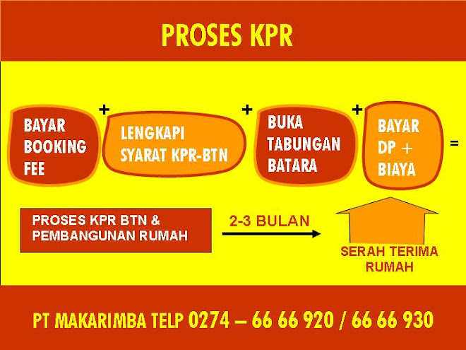 PROSES KPR