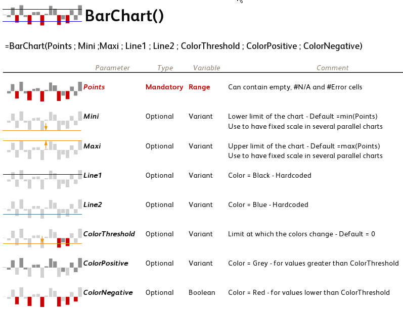 [SparkChooseHelp.png]