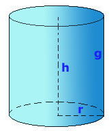 Formula Calcular Area Y Volumen De Un Cilindro