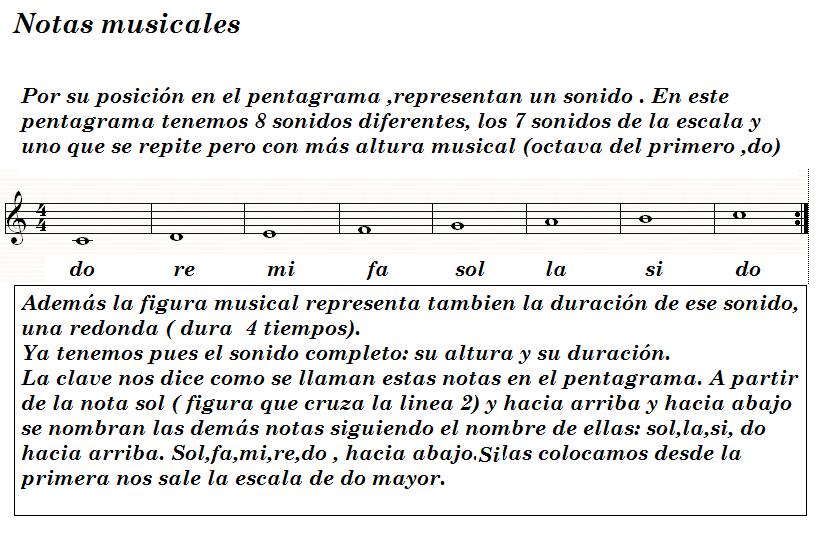 [notas+escala.jpg]