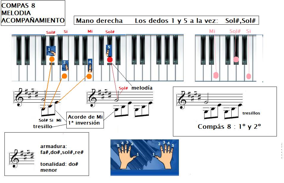 [COMPAS8A+Basiii.jpg]