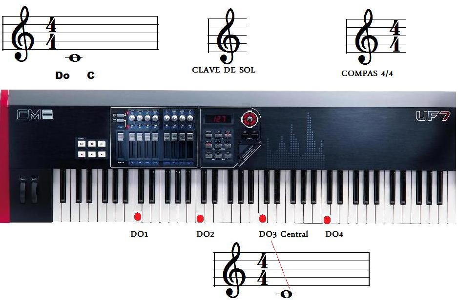 [DOBIENESXPLICADO.jpg]