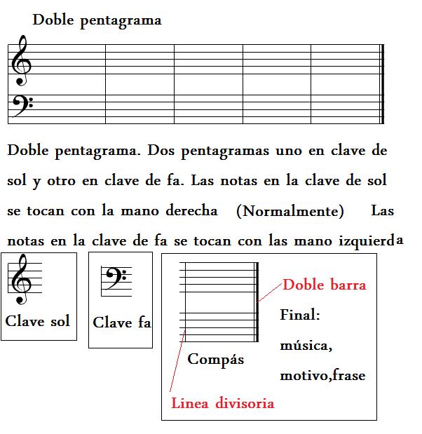 [doble+pentagrama.jpg]
