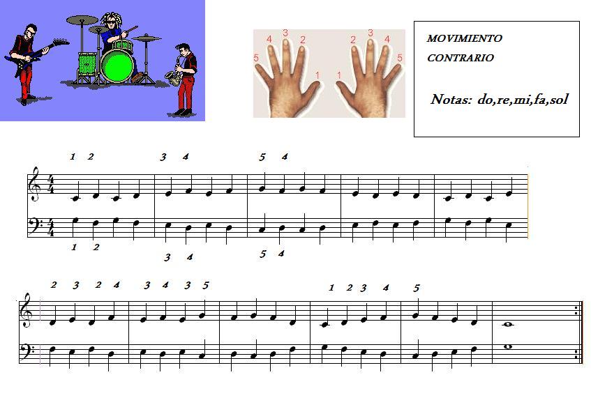 [0movimiento+contrario.jpg]