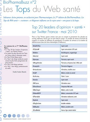 BioPharmaBuzz n°2 (juin-juillet 2010)