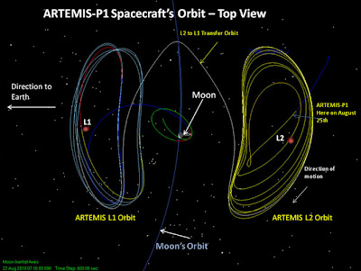 http://nasa-spacestation-info.blogspot.com/