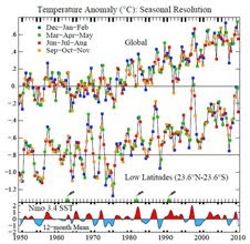 http://www.nasa-spacestation-info.blogspot.com/