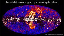 Nasa Satellite http://nasa-spacestation-info.blogspot.com/