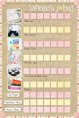 job chart template