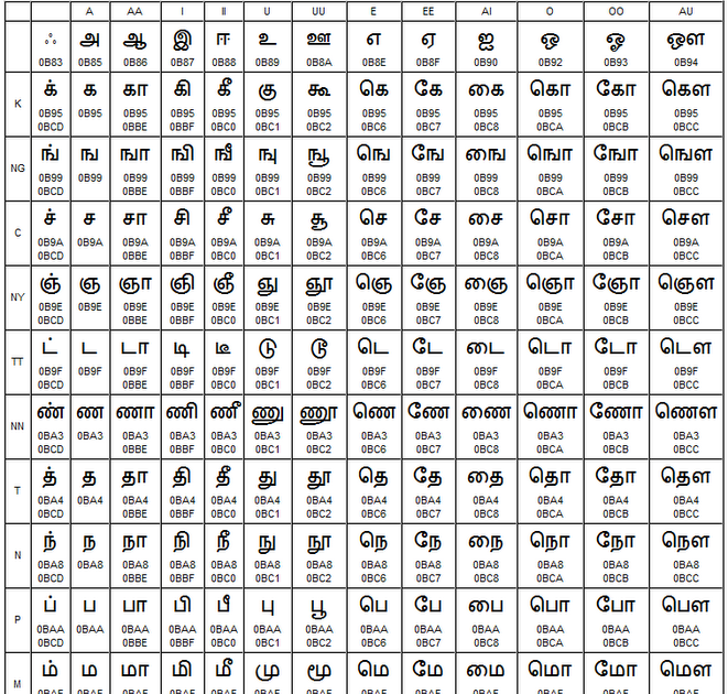 adaanaa tamil font free download