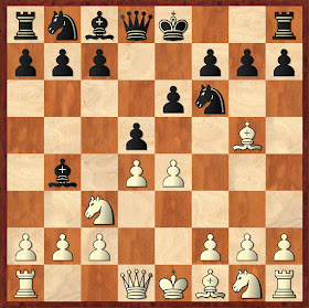 Capablanca vs. Alekhine (St. Petersburg, 1914) : r/chess