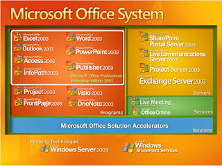 Download Software Microsoft Office Visio 2003
