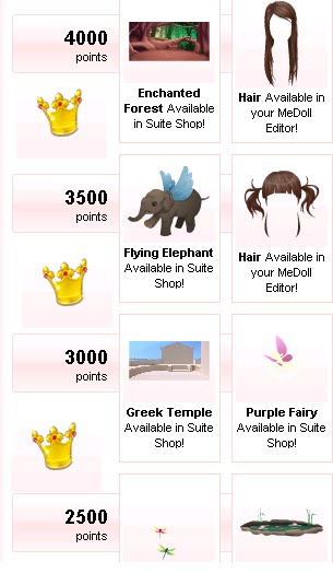 how to earn money on stardoll