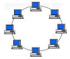electrical engineering electronic engineering business tele phone tele address