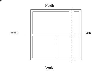 Vastu Remedies Tips House Kitchen Bedroom Vastu For Entrance