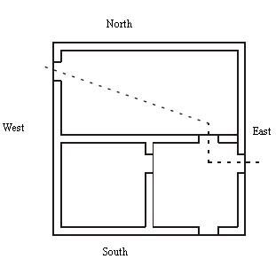 In The Above Diagram Even East Entrance Is At Esanya For That Room