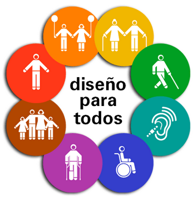 LEY IGUALDAD OPORTUNIDAD PERSONA DISCAPACIDAD ley igualdad oportunidad persona discapacidad: