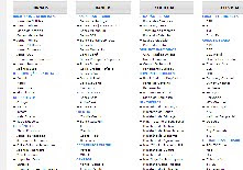 PORTAL DOS SITES