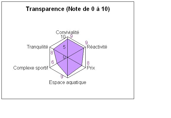 [Graph.bmp]