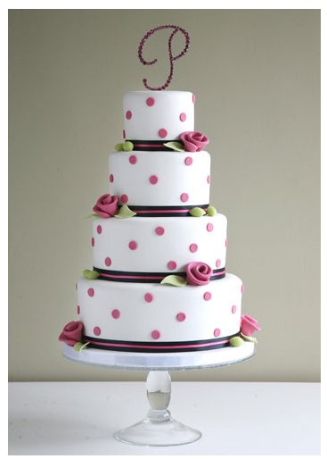 Wedding Cake Decoration Ideas