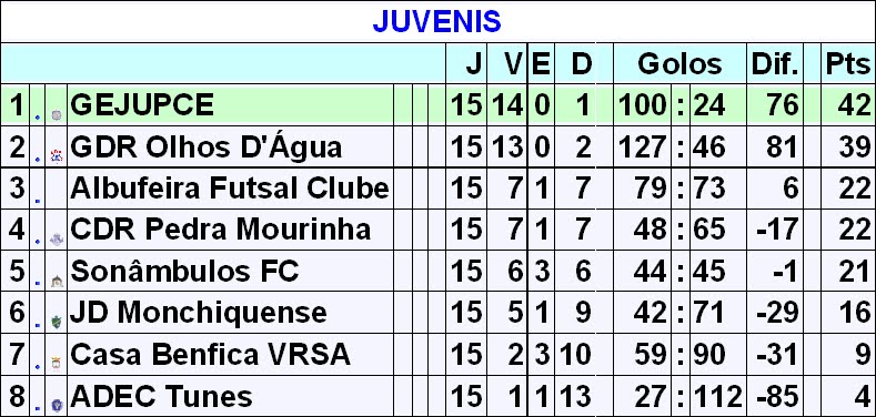 [juvenis.bmp]