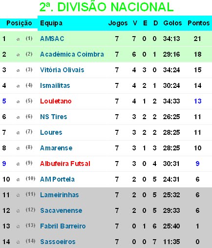 [2ª.+DIVISÃO.bmp]