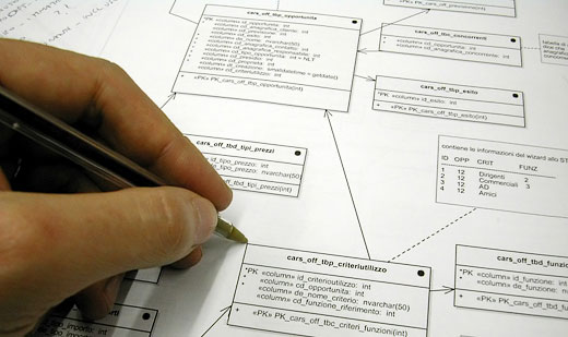 [sql-injection-database.jpg]
