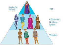 FEUDAL