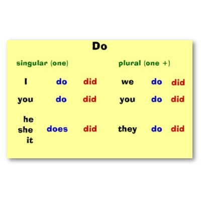 Rain_Bow: Verb to do