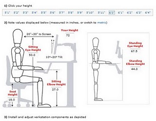 197 134 Digital And Visualisation Chair Ergonomics Calculator