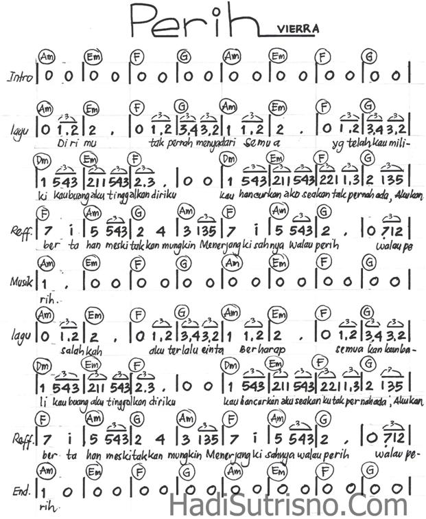 Not Angka Lagu Dia Kumpulan Not Lagu