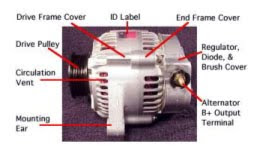 Alternator Assy