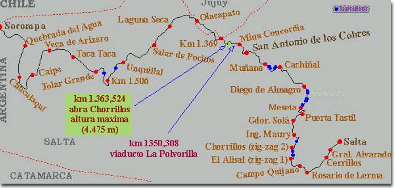 Opiniones de ramal c del ferrocarril belgrano