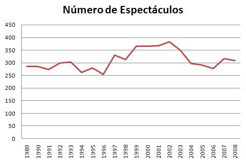 [estatistica.JPG]