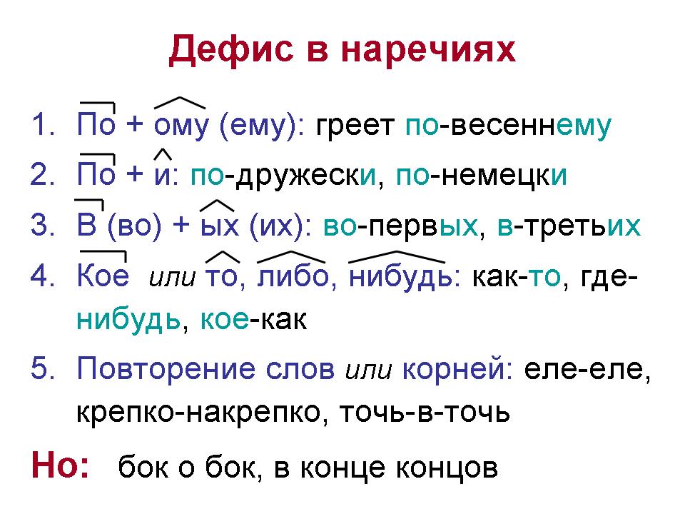 Почему крепко-накрепко через дефис Почему крепко-накрепко через дефис