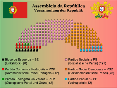 [AR_2005.jpg]
