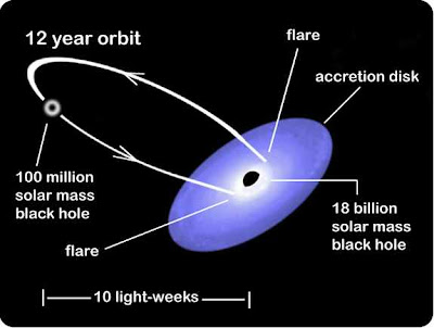 rencontre femme golfeuse