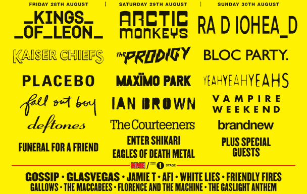 Reading Line Up