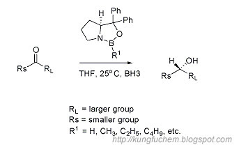 Analytical Chemistry Analytical Chemistry