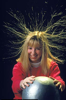 Electricity Iii Static Electricity